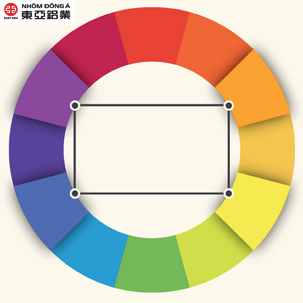 Mùa cửa nhôm Đông Á phù hợp với phong thủy